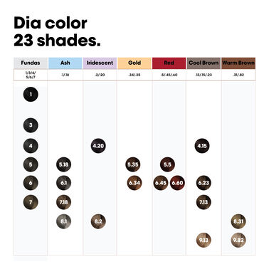 Dia Color 4.20 - Extra Burgundy Brown - lp-color | L'Oréal Partner Shop