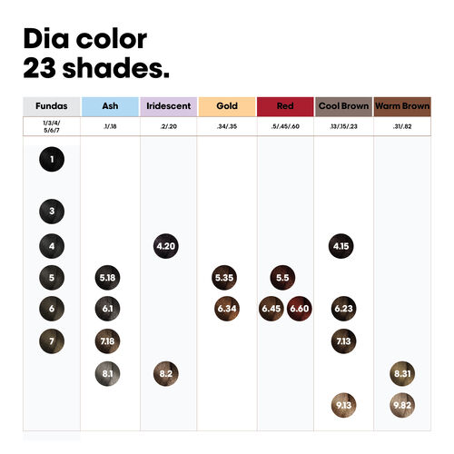 Dia Color 4.20 - Extra Burgundy Brown - lp-color | L'Or&eacute;al Partner Shop