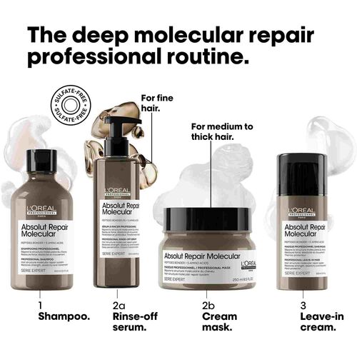 L'Or&eacute;al Professionnel Absolut Repair Molecular Hair Rinse-off Serum 250ml - Festive Scheme | L'Or&eacute;al Partner Shop