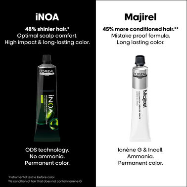Majirel 4.20 - Intense Iridiscent Brown - lp-color | L'Oréal Partner Shop