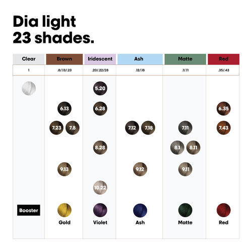 Dia Light Boosters - lp-color | L'Or&eacute;al Partner Shop