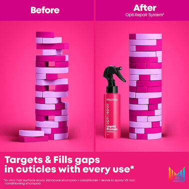 Matrix Opti.Repair Porosity Spray - Matrix Haircare Scheme-March 2025 | L'Oréal Partner Shop