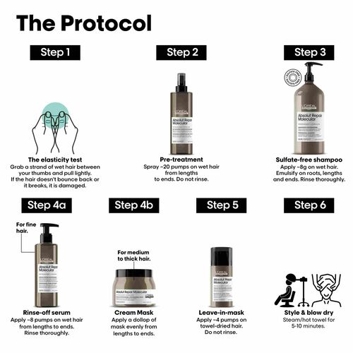 L'Or&eacute;al Professionnel Absolut Repair Molecular Deep Repairing  Cream Mask 500ml - Festive Scheme | L'Or&eacute;al Partner Shop