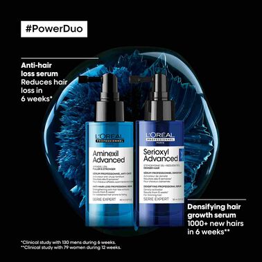 L'Oreal Professionnel Serioxyl Advanced Serum for Hair Growth 90ml - Scalp Advanced | L'Oréal Partner Shop