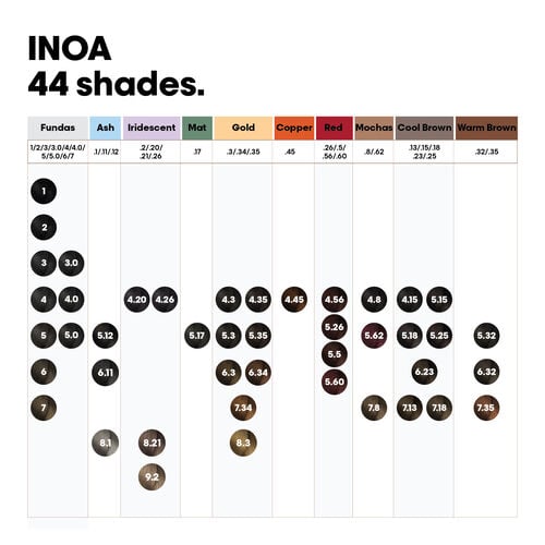iNOA - lp-color | L'Or&eacute;al Partner Shop