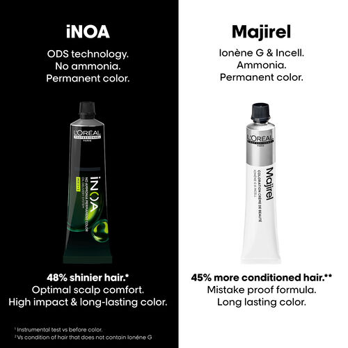 iNOA - lp-color | L'Or&eacute;al Partner Shop