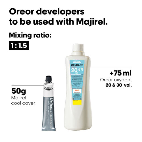 Majirel Cool Cover - lp-color | L'Or&eacute;al Partner Shop