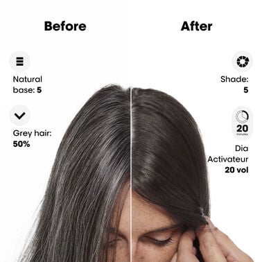 Dia Color 4.20 - Extra Burgundy Brown - lp-color | L'Oréal Partner Shop