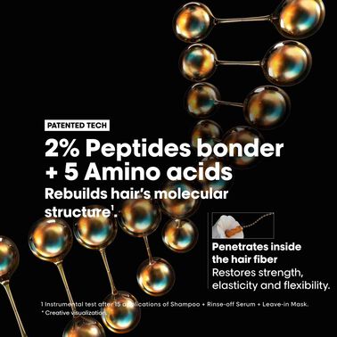 L'Oréal Professionnel Absolut Repair Molecular Leave-in Cream 100ml - L'Oréal Professionnel | L'Oréal Partner Shop