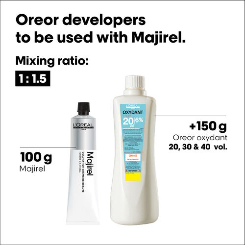 Majirel - lp-color | L'Or&eacute;al Partner Shop