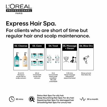 L'Oreal Professionnel Hair Spa Purifying Concentrate 6X8ml - Hair Spa | L'Oréal Partner Shop