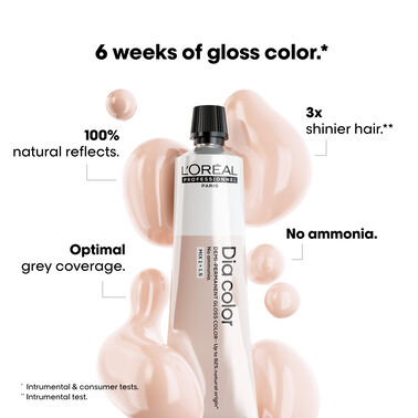 Dia Color 4.20 - Extra Burgundy Brown - lp-color | L'Oréal Partner Shop