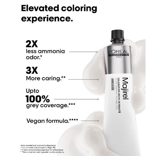 Majirel - lp-color | L'Or&eacute;al Partner Shop