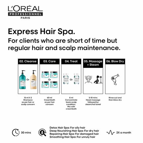 L'Oreal Professionnel Hair Spa Smoothing Creambath 490g - Festive Scheme | L'Or&eacute;al Partner Shop