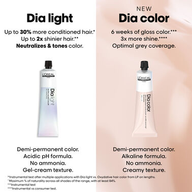 Dia Light - lp-color | L'Oréal Partner Shop