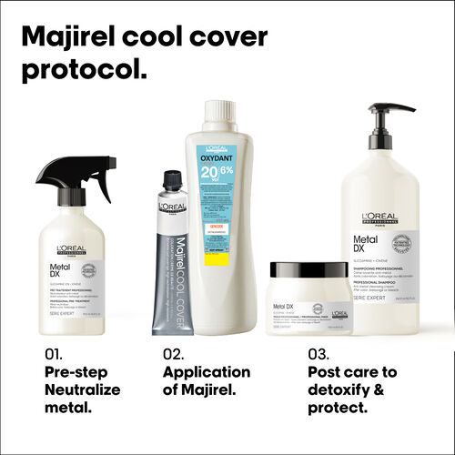 Majirel Cool Cover - lp-color | L'Or&eacute;al Partner Shop