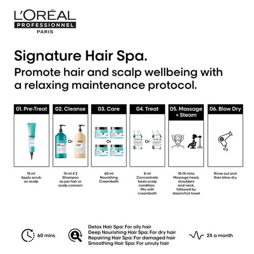 L'Oreal Professionnel Hair Spa Purifying Concentrate 6X8ml - Festive Scheme | L'Or&eacute;al Partner Shop