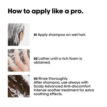 L'Oreal Professionnel Anti-Discomfort Shampoo 300ml - L'Oréal Professionnel Haircare | L'Oréal Partner Shop