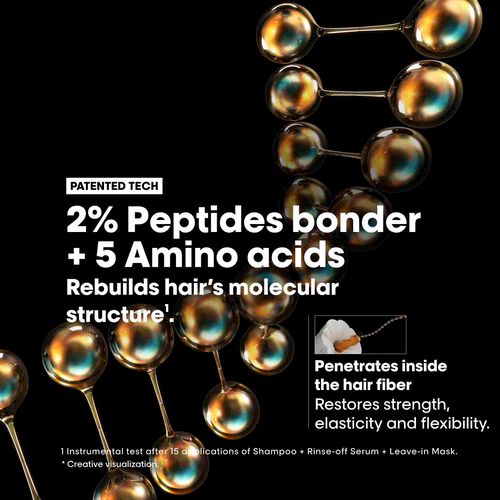 L'Or&eacute;al Professionnel Absolut Repair Molecular Hair Rinse-off Serum 250ml - Festive Scheme | L'Or&eacute;al Partner Shop