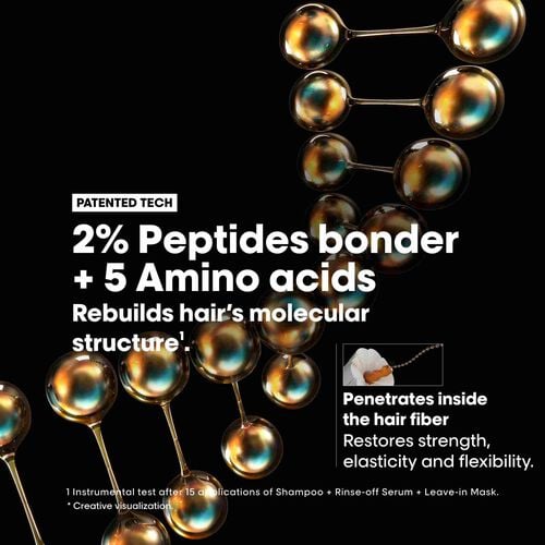 L'Or&eacute;al Professionnel Absolut Repair Molecular Deep Repairing  Cream Mask 250ml - Festive Scheme | L'Or&eacute;al Partner Shop