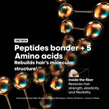 L'Oréal Professionnel Absolut Repair Molecular Deep Repairing  Cream Mask 500ml - L'Oréal Professionnel | L'Oréal Partner Shop